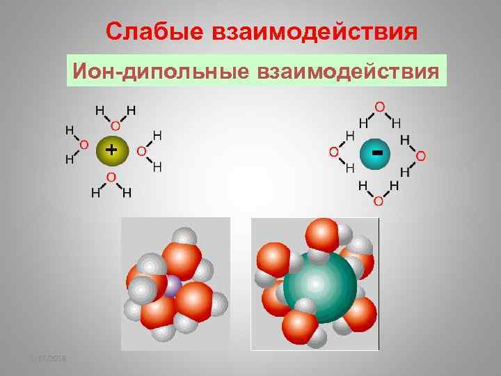 Слабые взаимодействия Ион-дипольные взаимодействия + 2/17/2018 - 