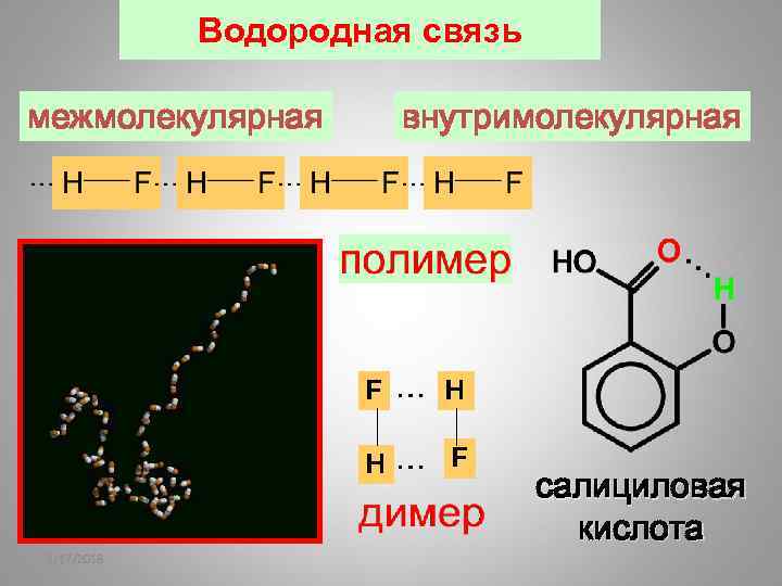 Сложные эфиры водородная связь