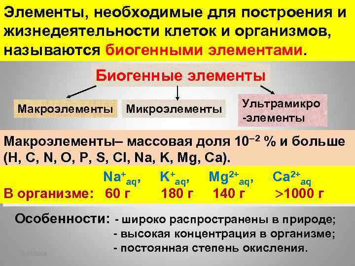 Элементы, необходимые для построения и жизнедеятельности клеток и организмов, называются биогенными элементами. Биогенные элементы