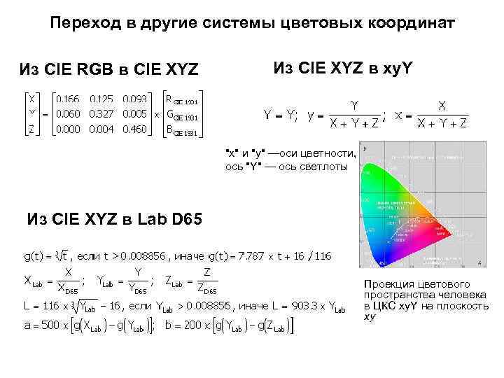 Переход в другие системы цветовых координат Из CIE RGB в CIE XYZ Из CIE