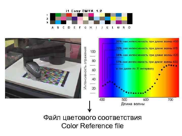 Файл цветового соответствия Color Reference file 