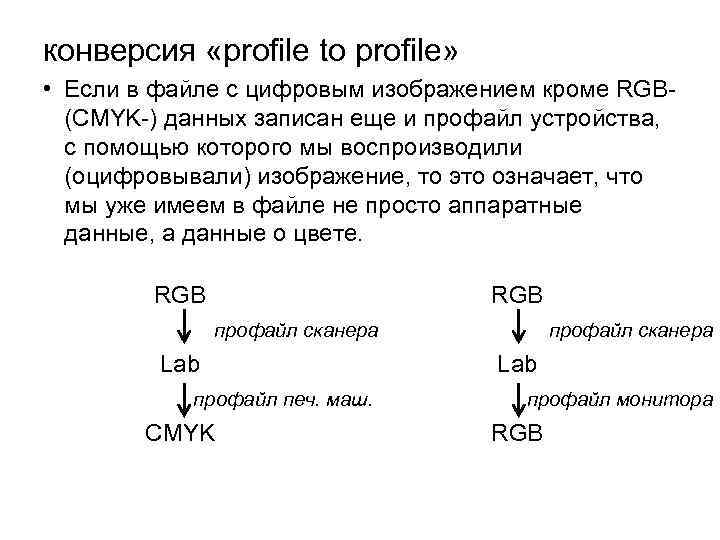 конверсия «profile to profile» • Если в файле с цифровым изображением кроме RGB- (CMYK-)