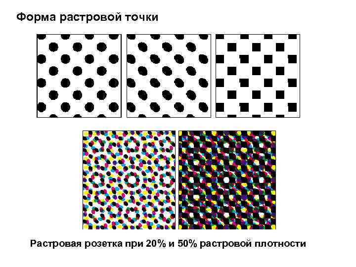 Точка в растровом изображении