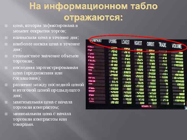 На информационном табло отражаются: цена, которая зафиксирована в момент открытия торгов; наивысшая цена в