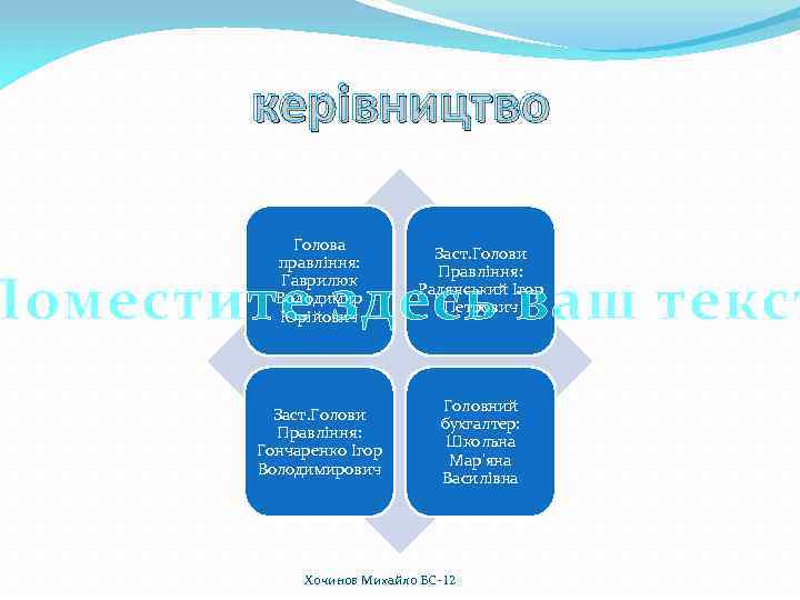керівництво Голова правління: Гаврилюк Володимир Юрійович Заст. Голови Правління: Радянський Ігор Петрович Заст. Голови
