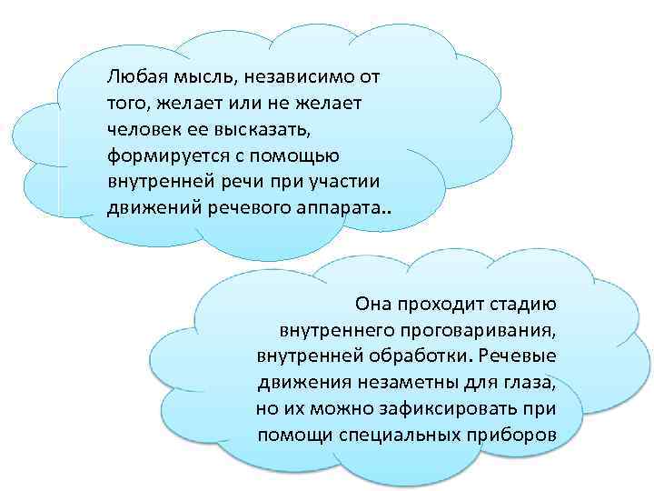 Любая мысль, независимо от того, желает или не желает человек ее высказать, формируется с