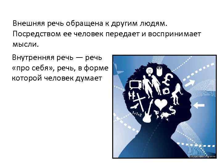 Характеристики внутренней речи. Внешняя речь. Внешняя речь для себя. Внешняя речь и внутренняя речь. Внутренняя речь человека.