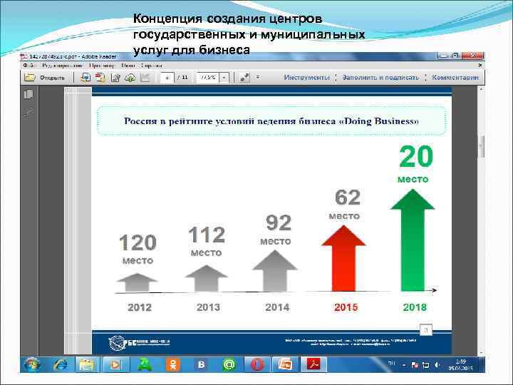 Концепция создания центров государственных и муниципальных услуг для бизнеса 