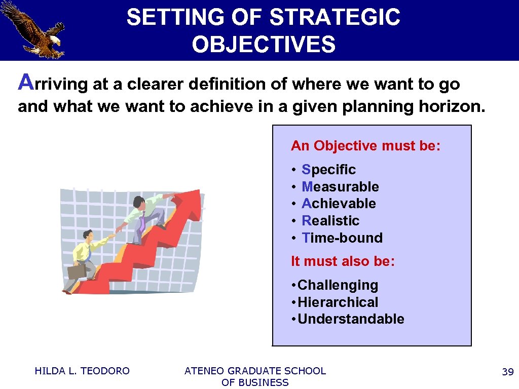 SETTING OF STRATEGIC OBJECTIVES Arriving at a clearer definition of where we want to