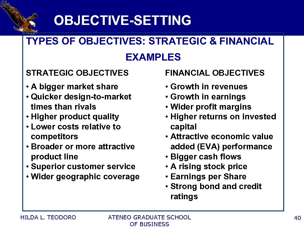 31 Jan 12 STRATEGIES IN ACTION Session 5 Professor