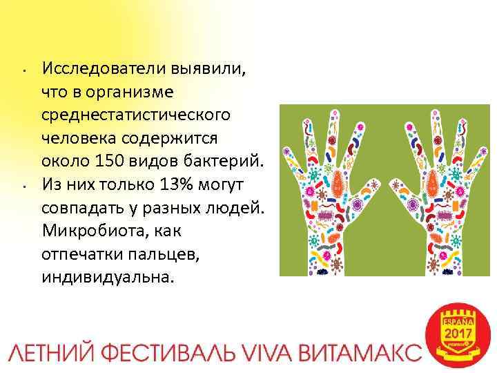  • • Исследователи выявили, что в организме среднестатистического человека содержится около 150 видов