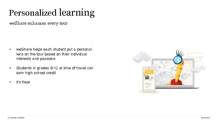 Personalized learning we. Share enhances every tour • we. Share helps each student put