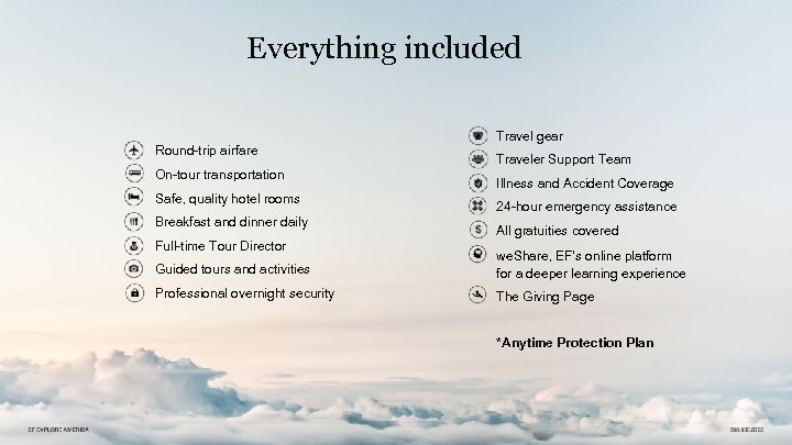 Everything included Travel gear Round-trip airfare On-tour transportation Safe, quality hotel rooms Breakfast and