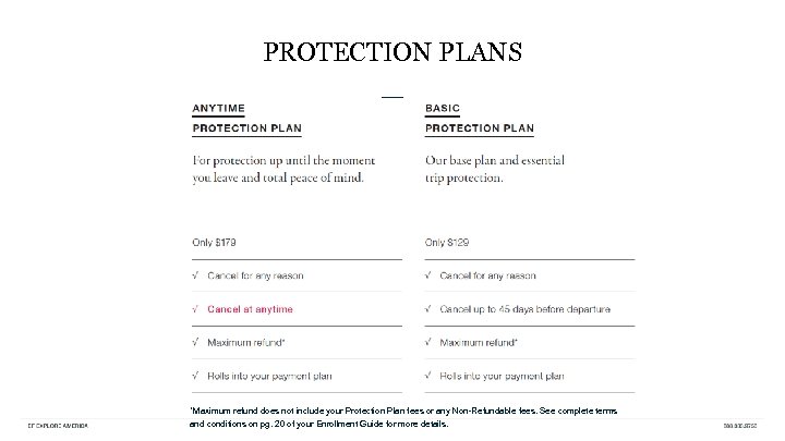 PROTECTION PLANS *Maximum refund does not include your Protection Plan fees or any Non-Refundable