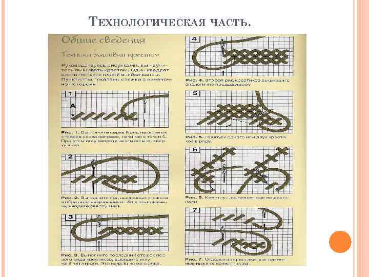 ТЕХНОЛОГИЧЕСКАЯ ЧАСТЬ. 