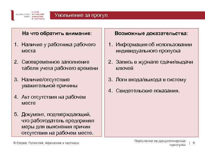 Увольнение за прогул На что обратить внимание: Возможные доказательства: 1. Наличие у работника рабочего