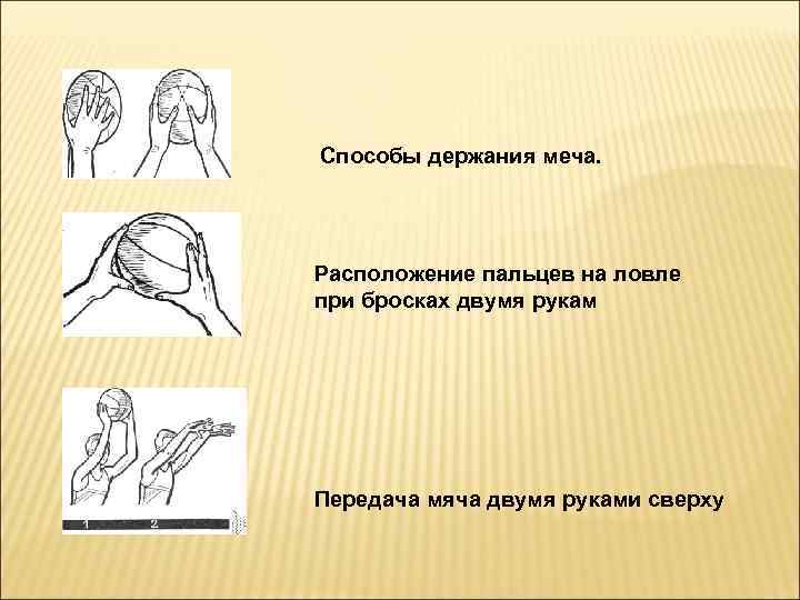 Способы держания меча. Расположение пальцев на ловле при бросках двумя рукам Передача мяча двумя