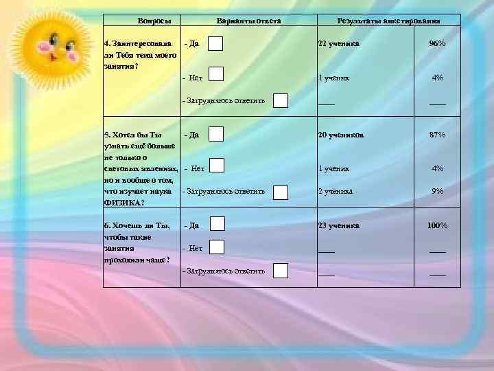 Презентация с вариантами ответов