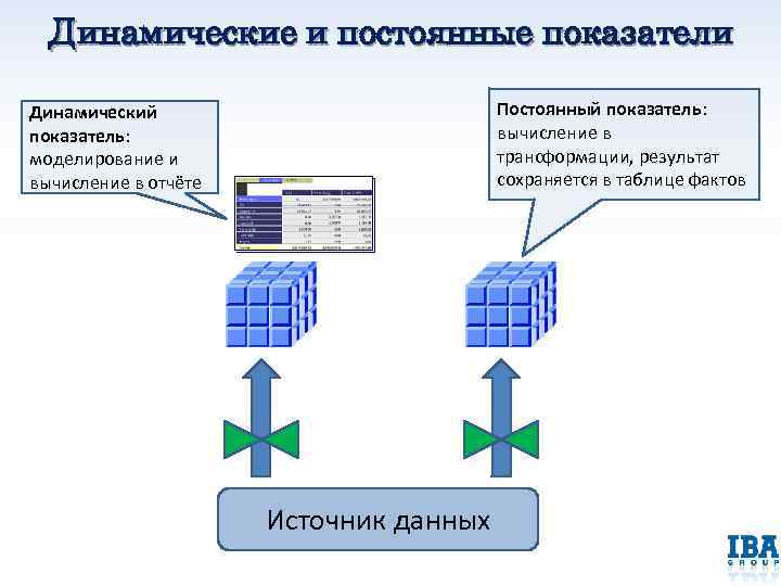 Результат сохранен