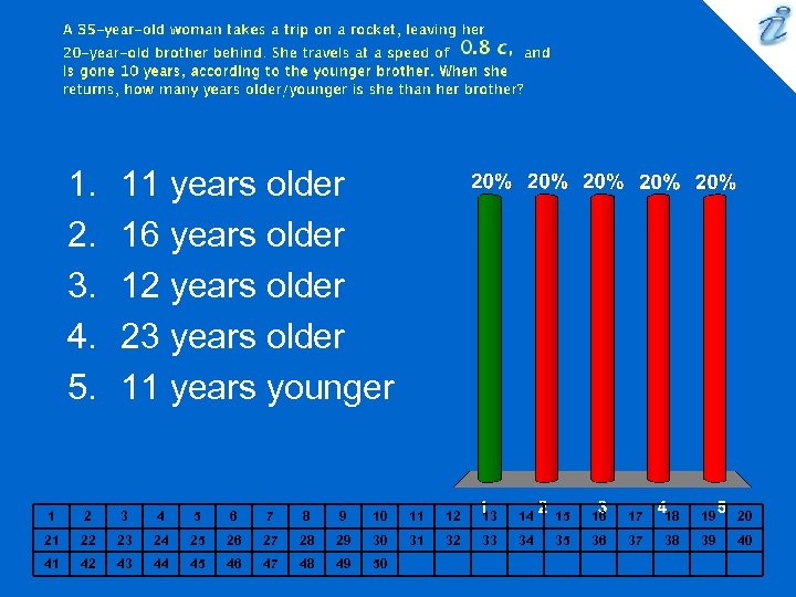 1. 2. 3. 4. 5. 11 years older 16 years older 12 years older
