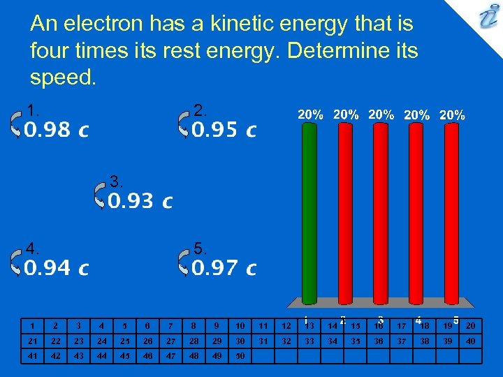 An electron has a kinetic energy that is four times its rest energy. Determine