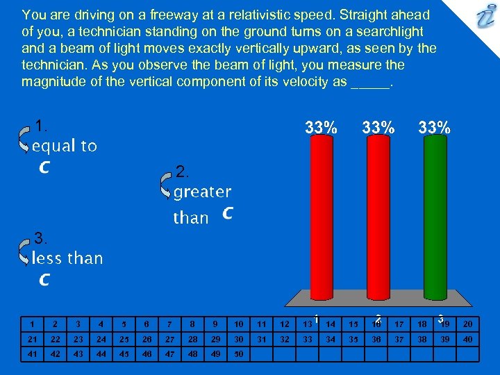 You are driving on a freeway at a relativistic speed. Straight ahead of you,