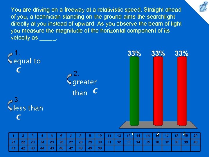 You are driving on a freeway at a relativistic speed. Straight ahead of you,