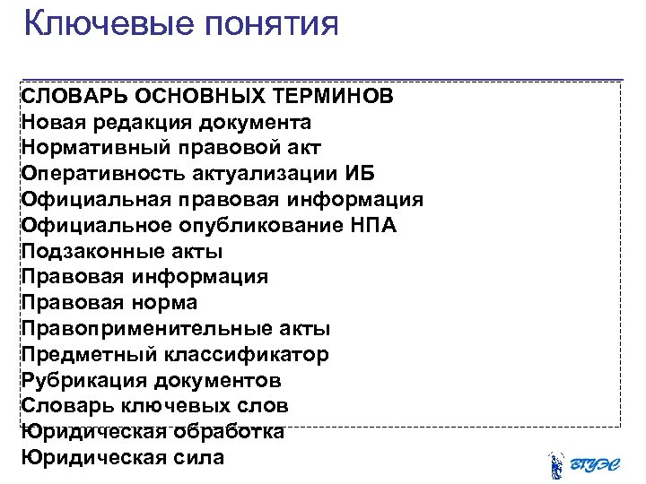 Ключевые понятия СЛОВАРЬ ОСНОВНЫХ ТЕРМИНОВ Новая редакция документа Нормативный правовой акт Оперативность актуализации ИБ