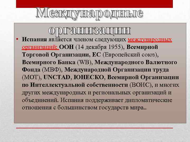 Участие в международных военных и экономических организациях. Испания в международных организациях. Членство Испании в международных организациях. Испания участие в международных союзах. Испания и международные экономические организации.