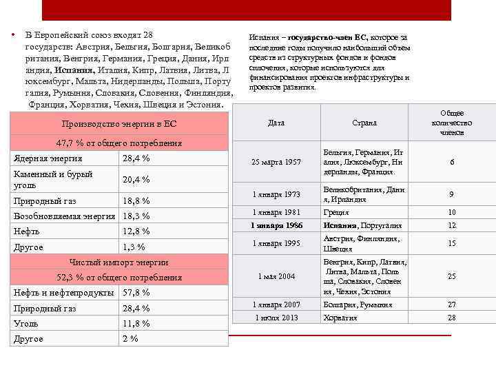  • В Европейский союз входят 28 государств: Австрия, Бельгия, Болгария, Великоб ритания, Венгрия,