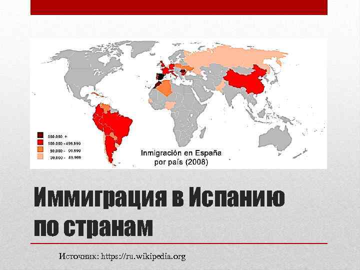 Иммиграция в Испанию по странам Источник: https: //ru. wikipedia. org 