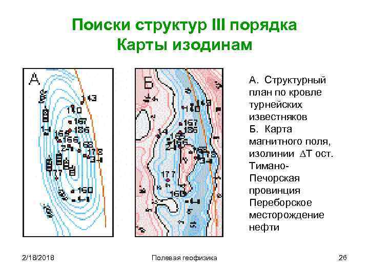 Порядок ката