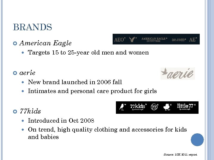 BRANDS American Eagle Targets 15 to 25 -year old men and women 6 aerie