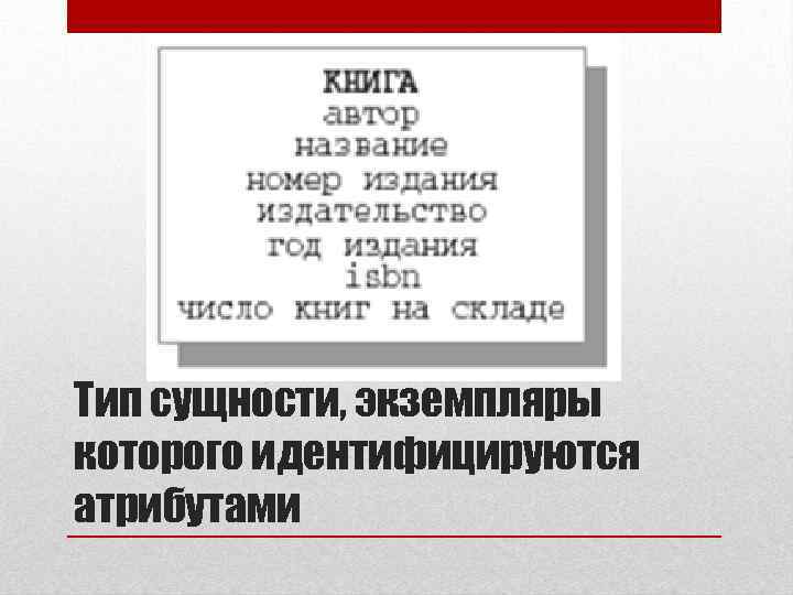 Тип сущности, экземпляры которого идентифицируются атрибутами 