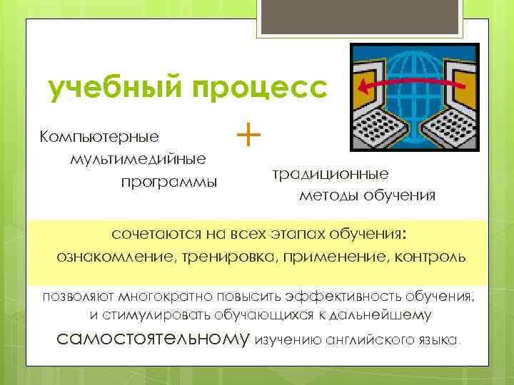 учебный процесс Компьютерные мультимедийные программы + традиционные методы обучения сочетаются на всех этапах обучения: