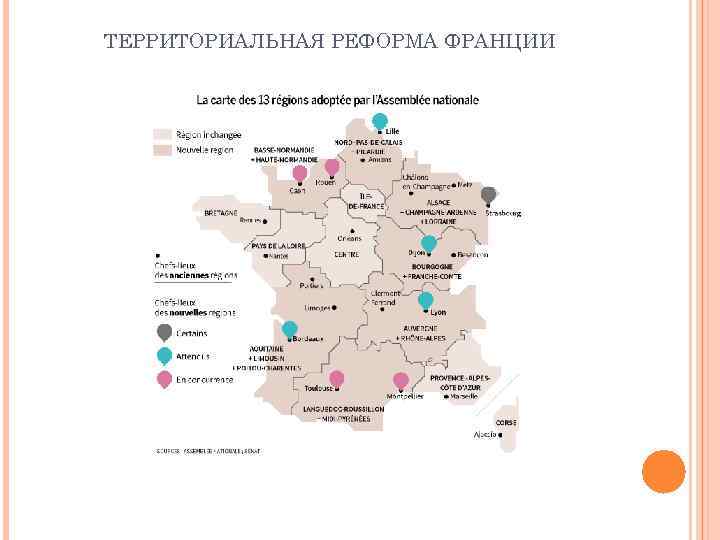 ТЕРРИТОРИАЛЬНАЯ РЕФОРМА ФРАНЦИИ 