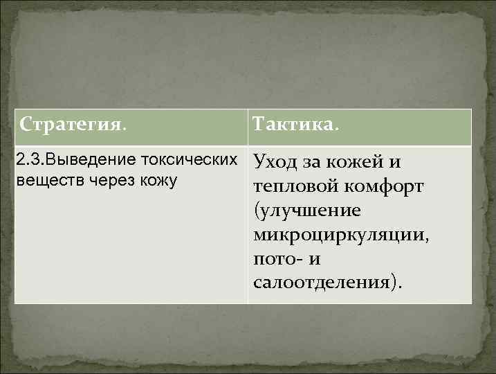 Стратегия. Тактика. 2. 3. Выведение токсических Уход за кожей и веществ через кожу тепловой