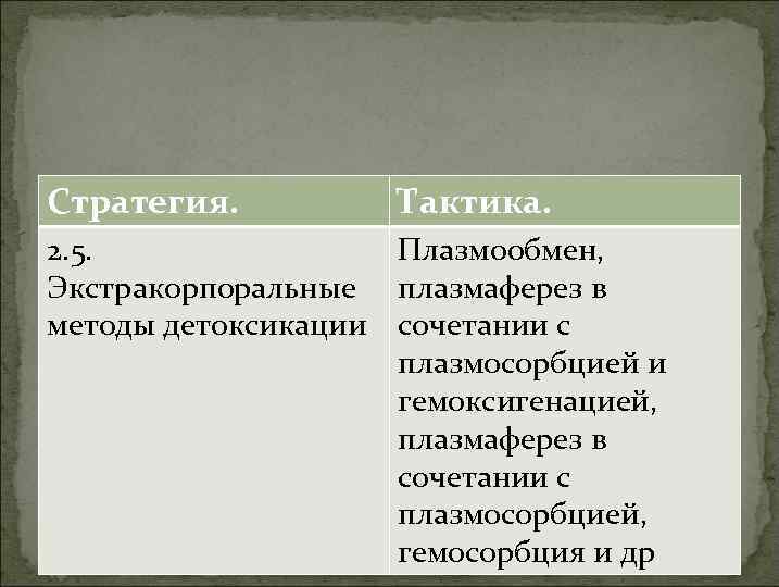 Стратегия. Тактика. 2. 5. Плазмообмен, Экстракорпоральные плазмаферез в методы детоксикации сочетании с плазмосорбцией и