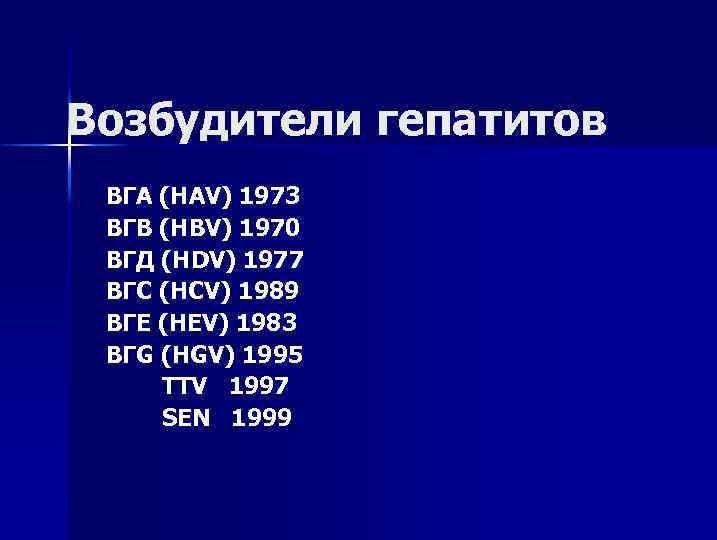 Возбудители гепатитов ВГА (HAV) 1973 ВГВ (HBV) 1970 ВГД (HDV) 1977 ВГС (HCV) 1989