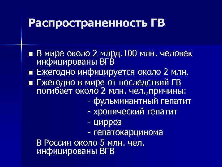 Распространенность ГВ n n n В мире около 2 млрд. 100 млн. человек инфицированы