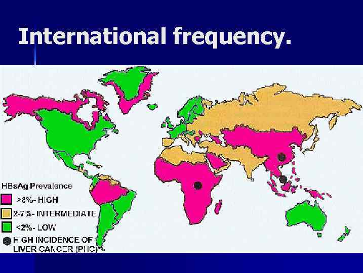 International frequency. 