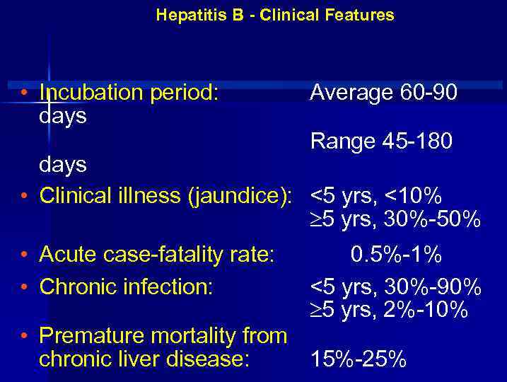 Hepatitis B - Clinical Features • Incubation period: days Average 60 -90 Range 45