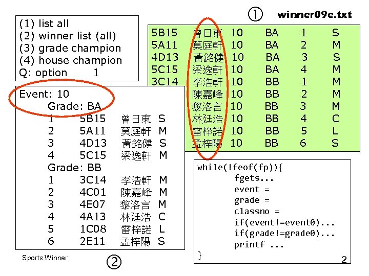 (1) list all (2) winner list (all) (3) grade champion (4) house champion Q: