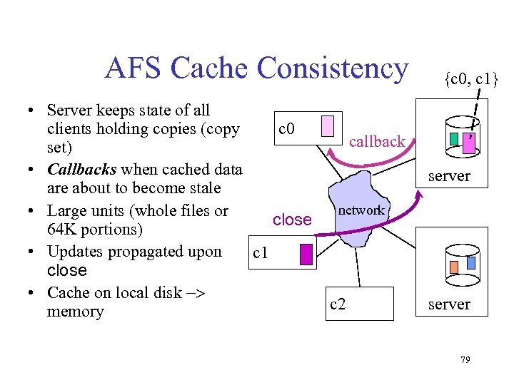 AFS Cache Consistency • Server keeps state of all c 0 clients holding copies