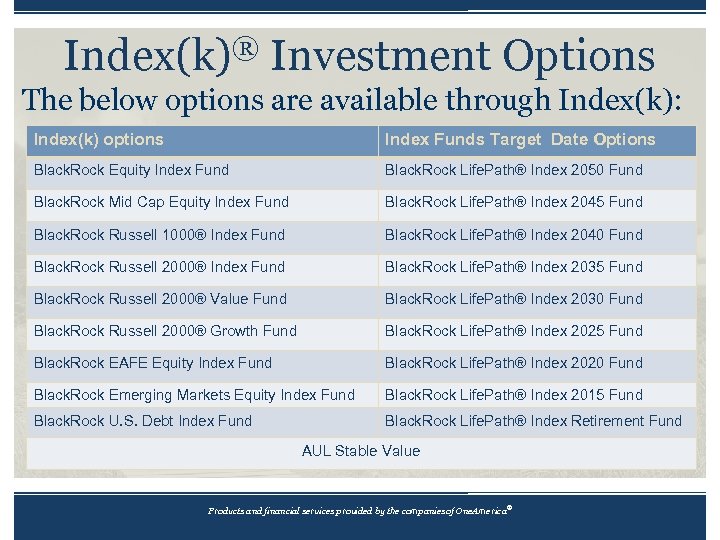 Index(k)® Investment Options The below options are available through Index(k): Index(k) options Index Funds