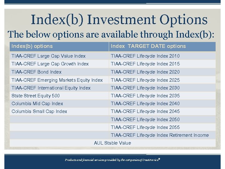 Index(b) Investment Options The below options are available through Index(b): Index(b) options Index TARGET