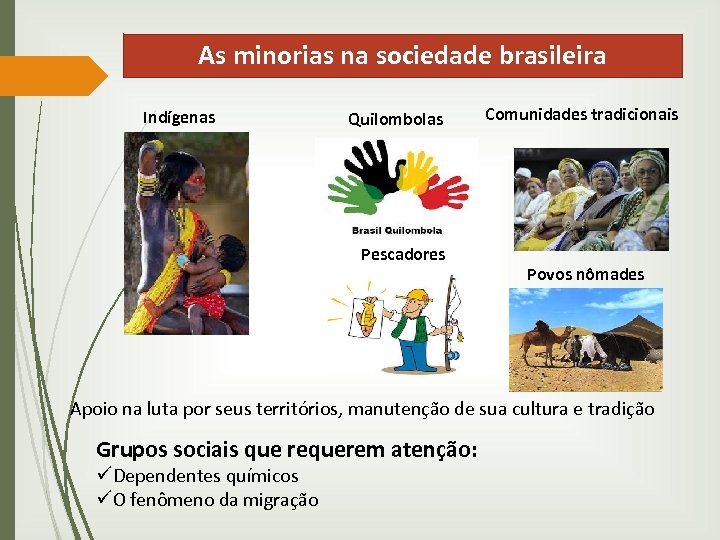 As minorias na sociedade brasileira Indígenas Quilombolas Pescadores Comunidades tradicionais Povos nômades Apoio na