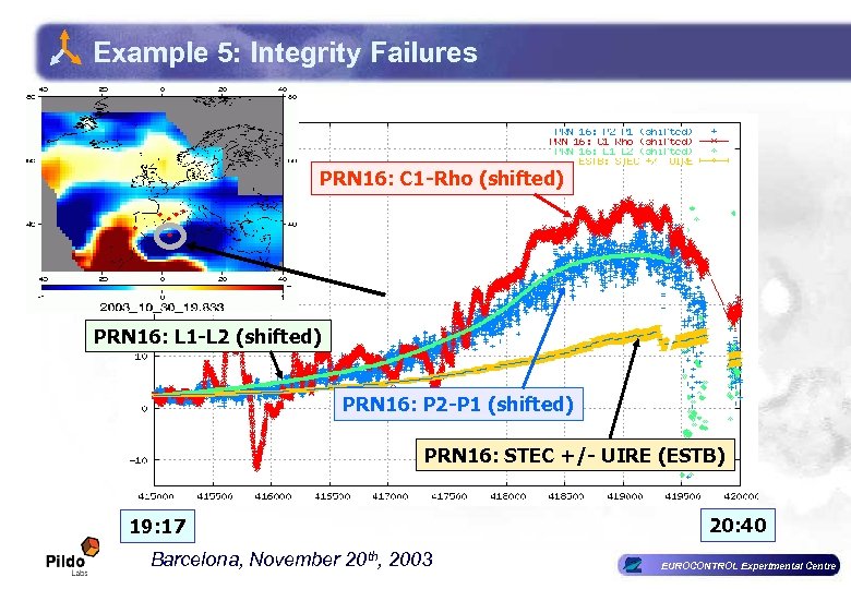 Example 5: Integrity Failures PRN 16: C 1 -Rho (shifted) STEC (m L 1)