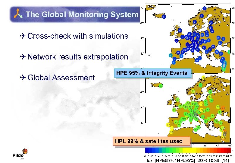 The Global Monitoring System Q Cross-check with simulations Q Network results extrapolation Q Global