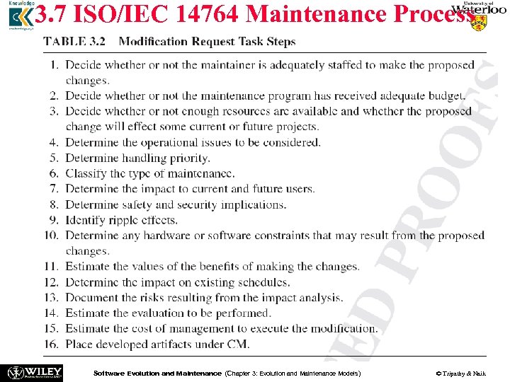 3. 7 ISO/IEC 14764 Maintenance Process Software Evolution and Maintenance (Chapter 3: Evolution and